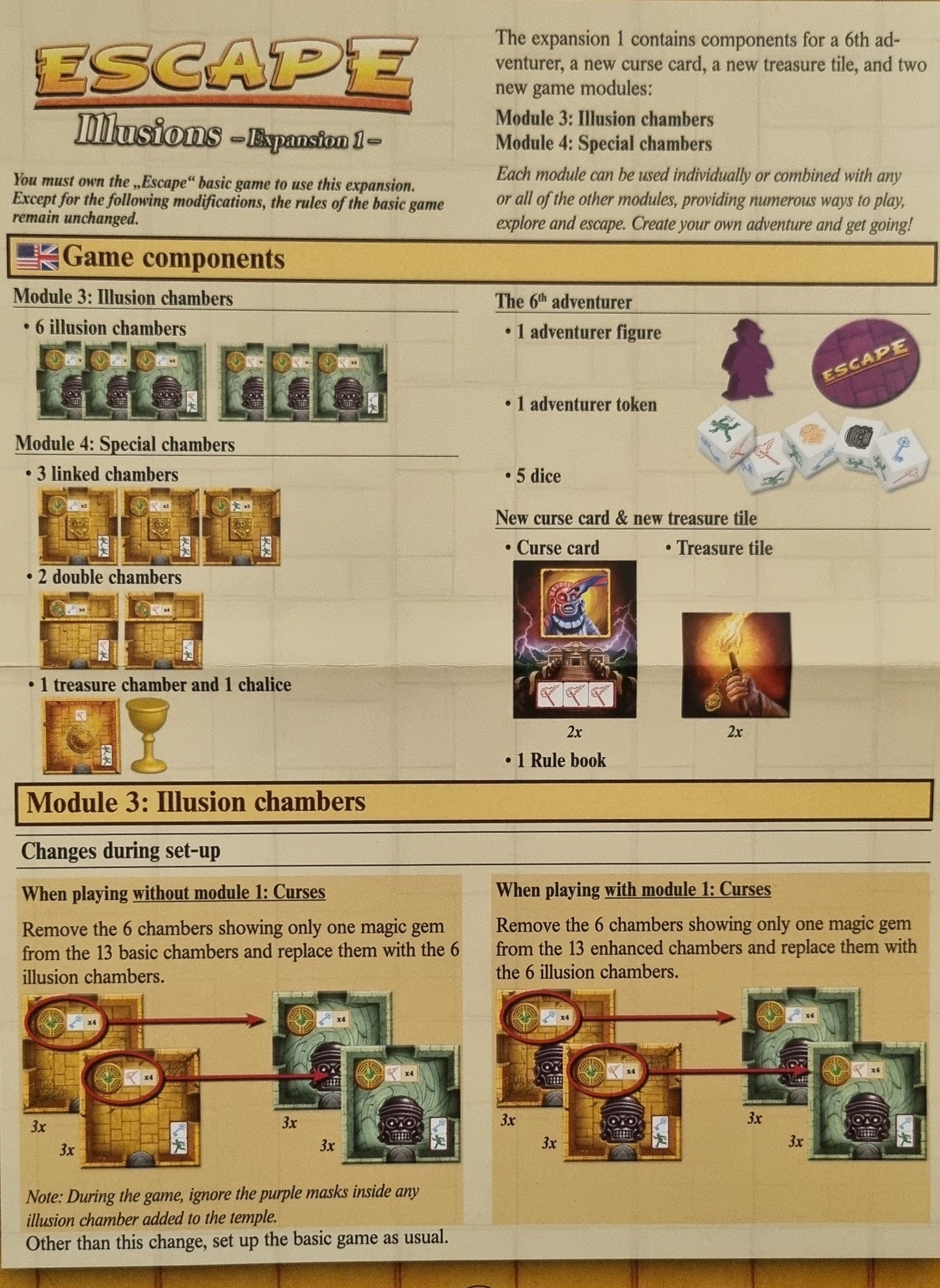 Escape: The curse of the temple + udvidelse