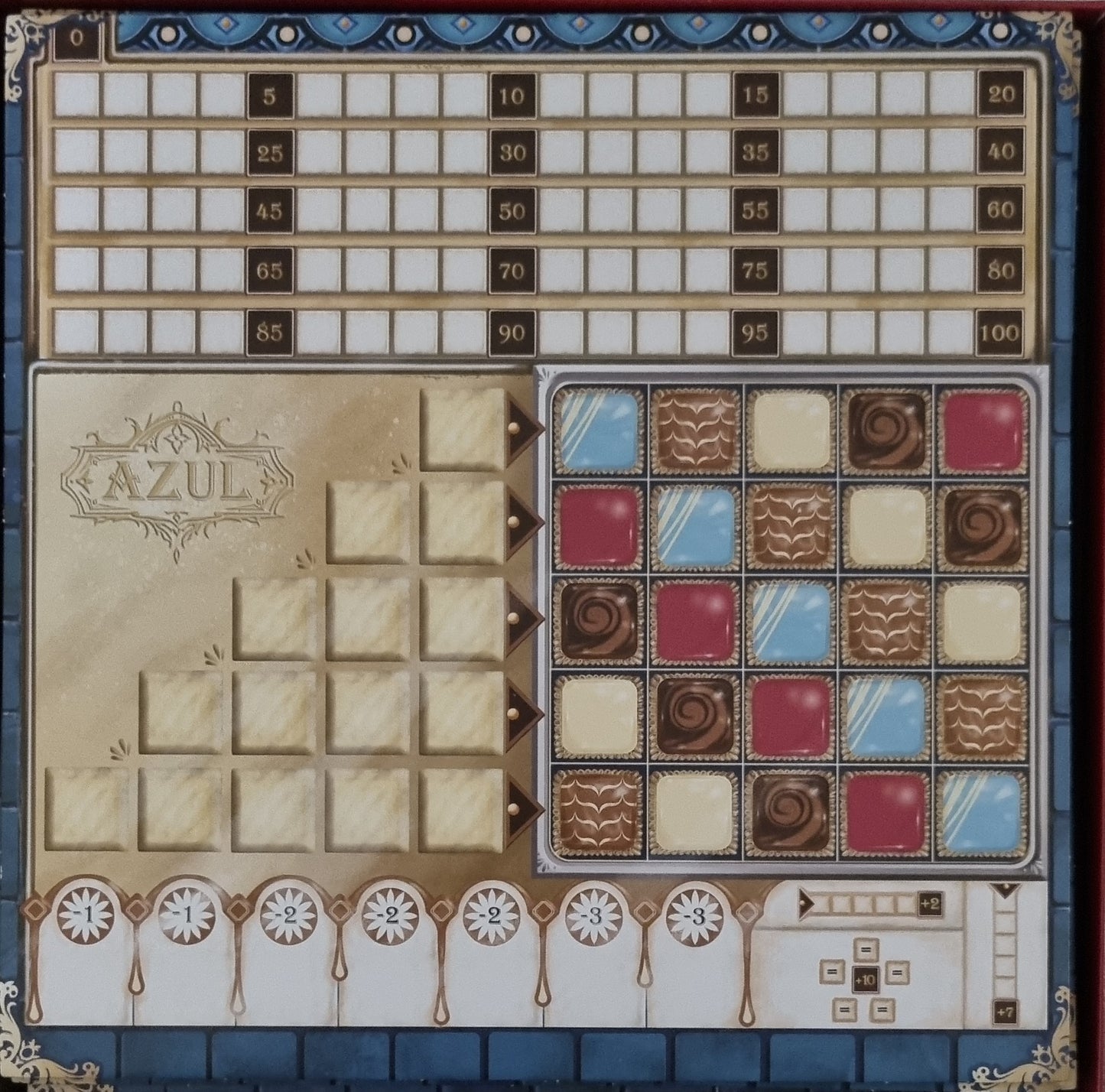 Azul: Master Chocolatier