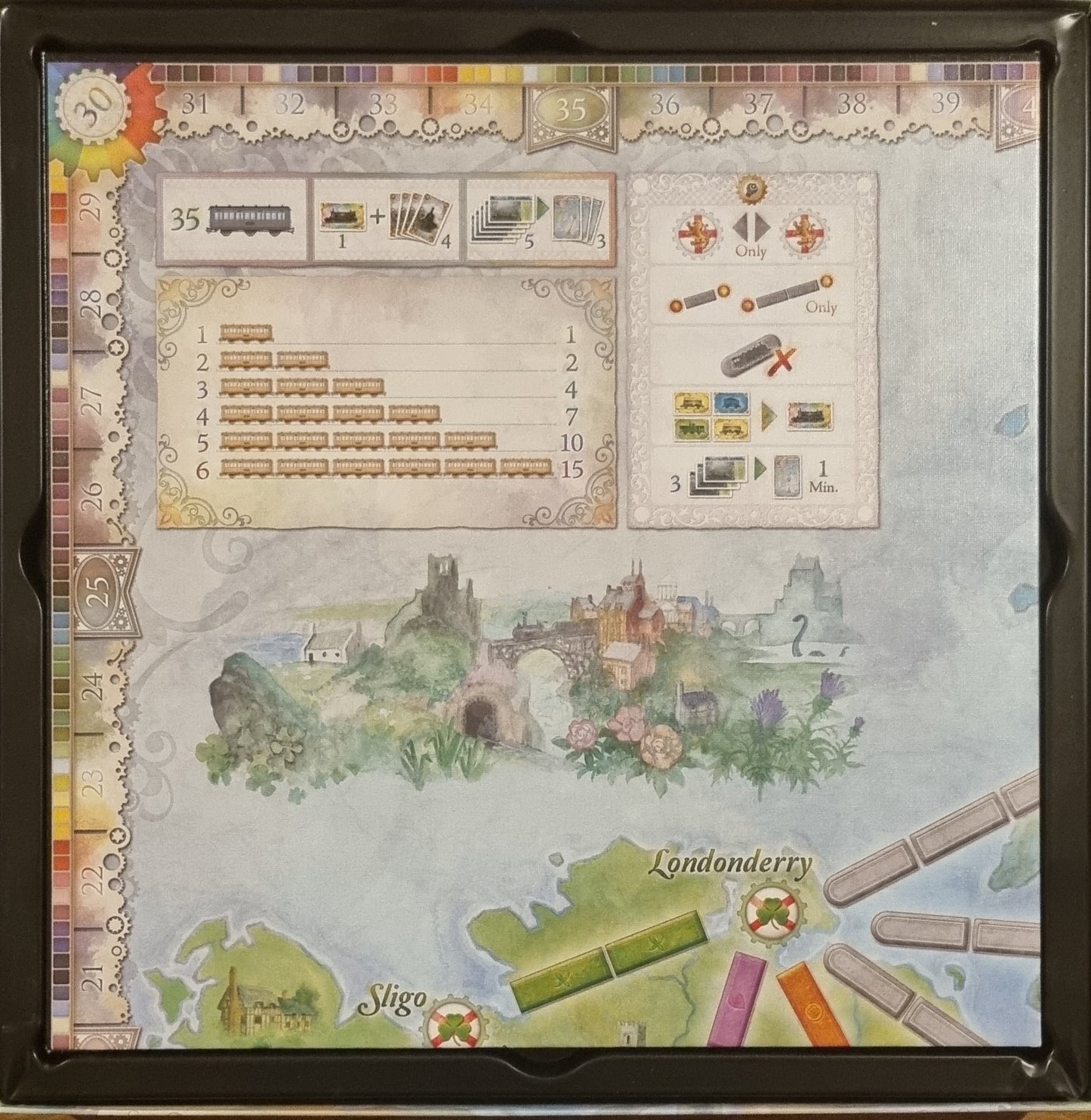 Ticket to ride: United kingdom + Pennsylvania